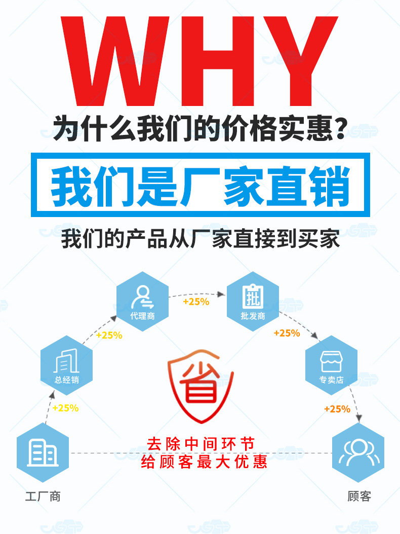 6866体育app官网登录