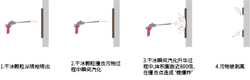 6866体育app官网登录