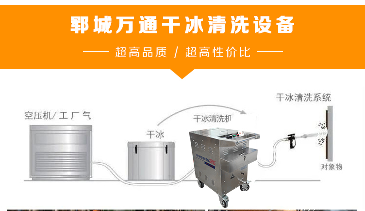 万通干冰：解锁干冰新身份，不止于烟雾与保鲜